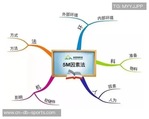 足球电子盘的魅力与策略解析助你成为投注高手