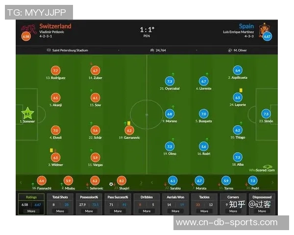 法国与瑞士足球对决比分预测及赛前分析详解